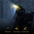 Ultrabeam - 180° Reach Headlamp